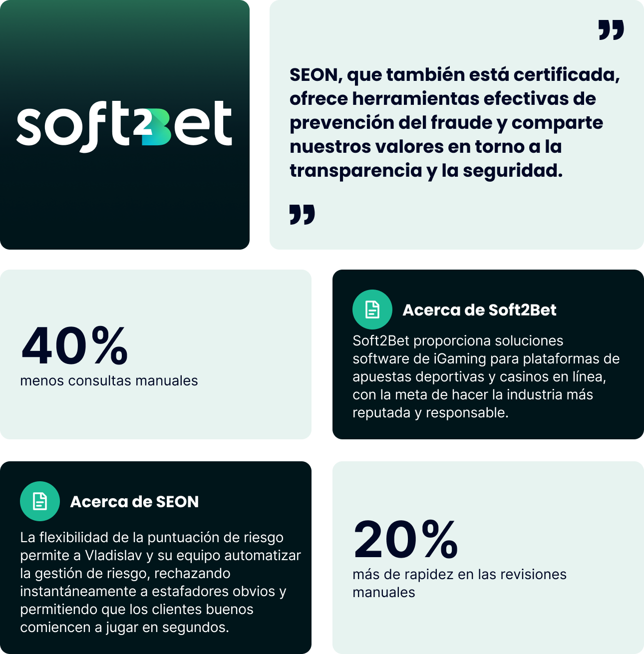 Uri Poliavich, Soft2Bet's CEO and Founder, acknowledged as the 'Leader of the Year'